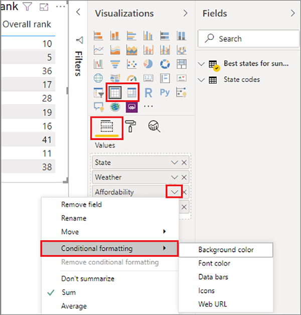 استفاده از قالب بندی شرطی یا Conditional Formatting در جداول پاور بی آی - داده کاوی ویستا