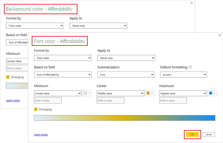 استفاده از قالب بندی شرطی یا Conditional Formatting در جداول پاور بی آی - داده کاوی ویستا