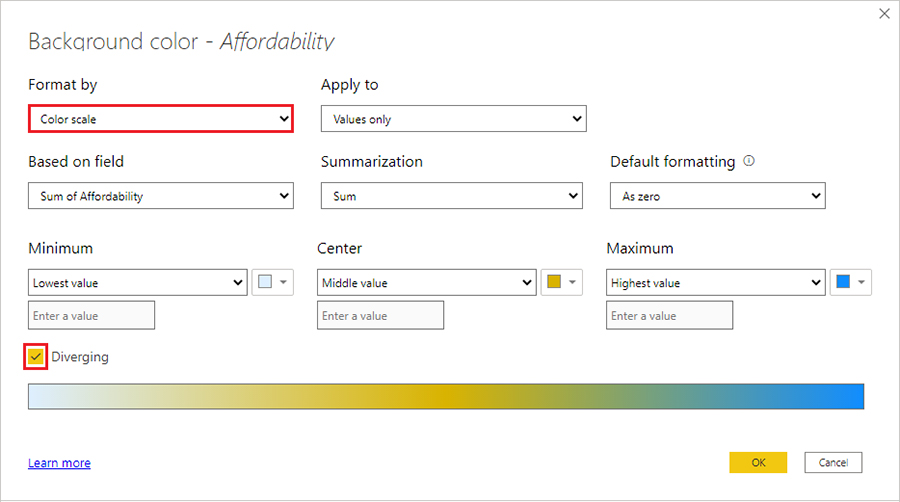 استفاده از قالب بندی شرطی یا Conditional Formatting در جداول پاور بی آی - داده کاوی ویستا