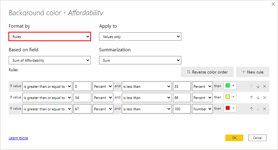 استفاده از قالب بندی شرطی یا Conditional Formatting در جداول پاور بی آی - داده کاوی ویستا