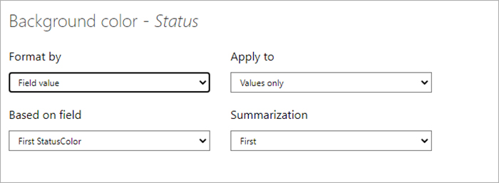 استفاده از قالب بندی شرطی یا Conditional Formatting در جداول پاور بی آی - داده کاوی ویستا