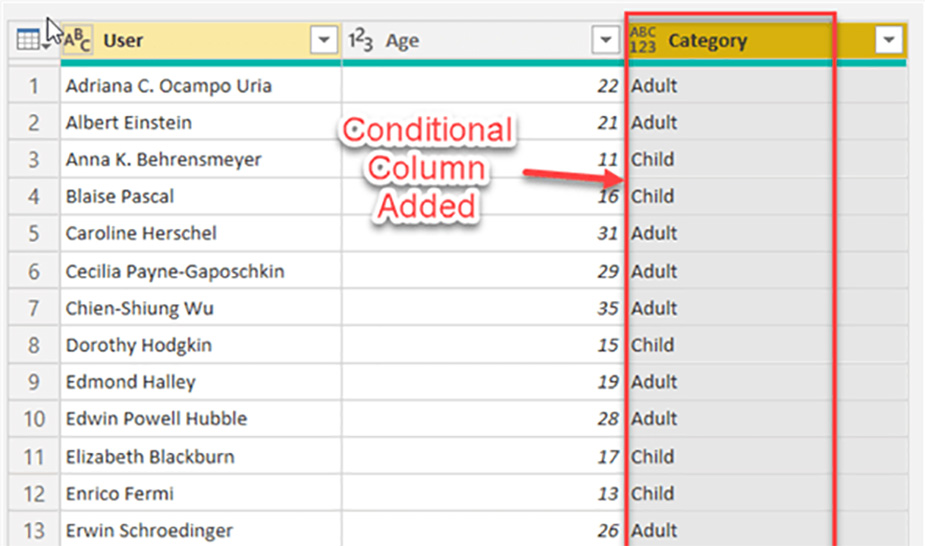 ایجاد ستون شرطی (Conditional Column) در پاور بی آی - داده کاوی ویستا