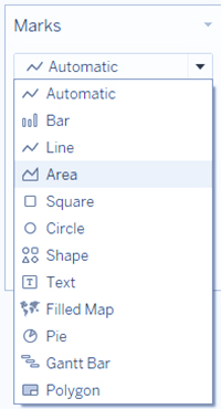 Create an Area Chart in Tableau - VISTA