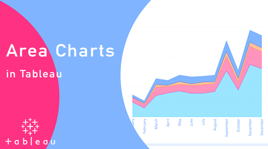 نمودار مساحتی یا Area Chart در Tableau - داده کاوی ویستا