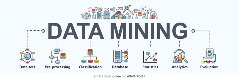 Data Mining Techniques