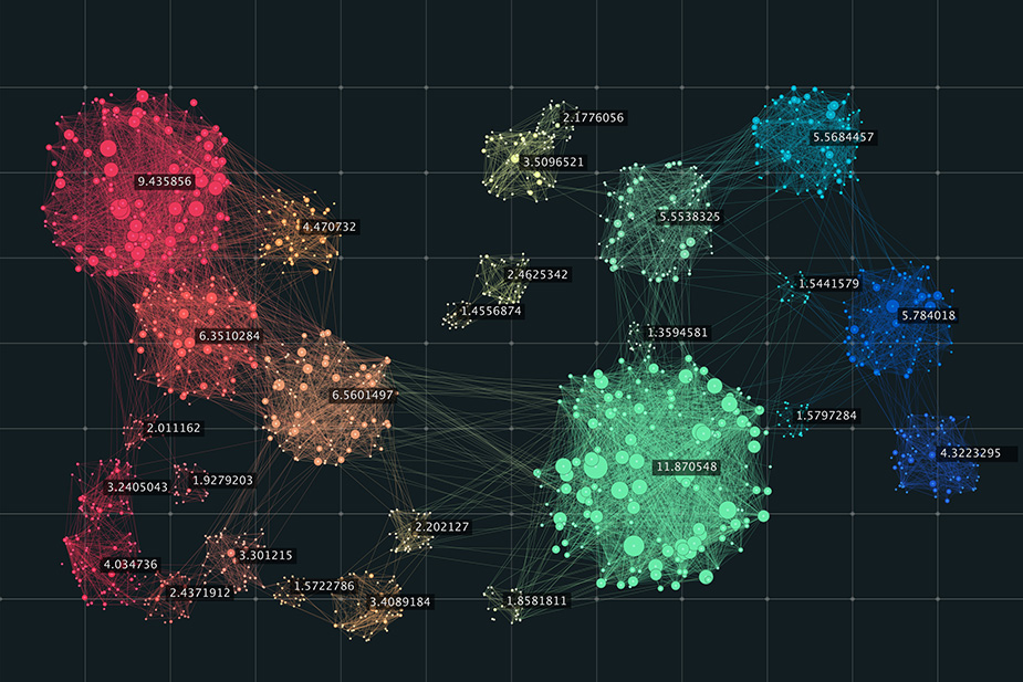 Data Mining Techniques