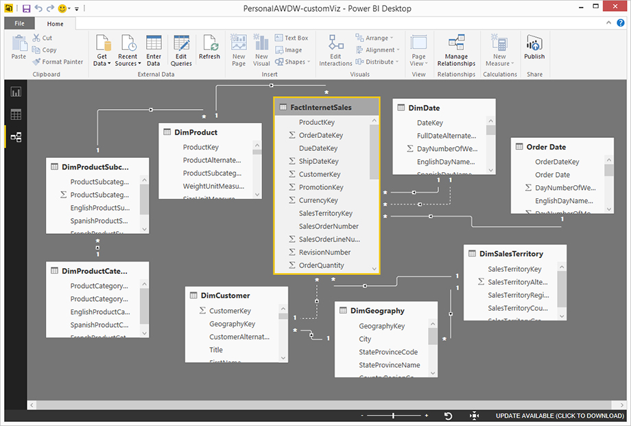 مدل داده ای در نرم افزار پاور بی آی (Data Model in Power BI) -VISTA