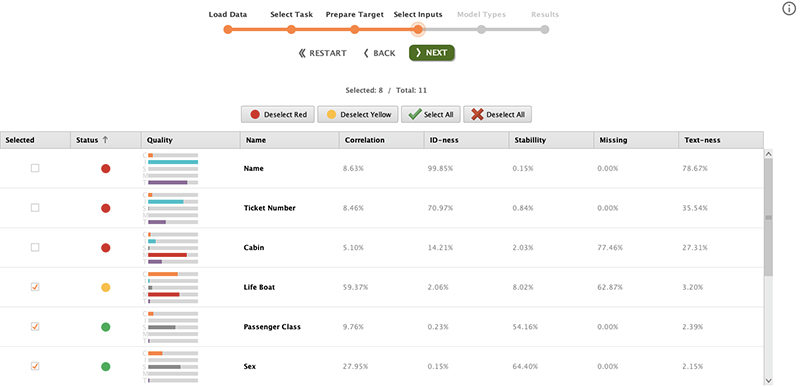 Data mining with Rapidminer - VISTA