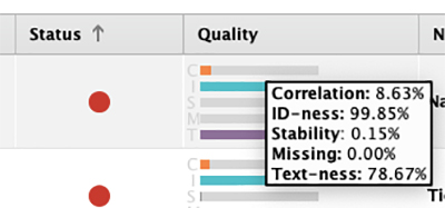 Data mining with Rapidminer - VISTA