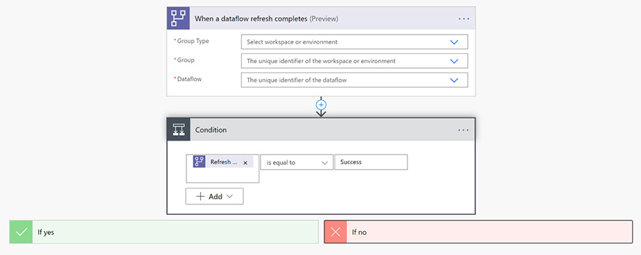 Dataflows-in-Power-BI-VISTA