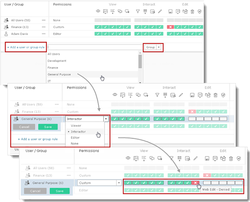 Row Level Security (RLS) در تبلو - داده کاوی ویستا