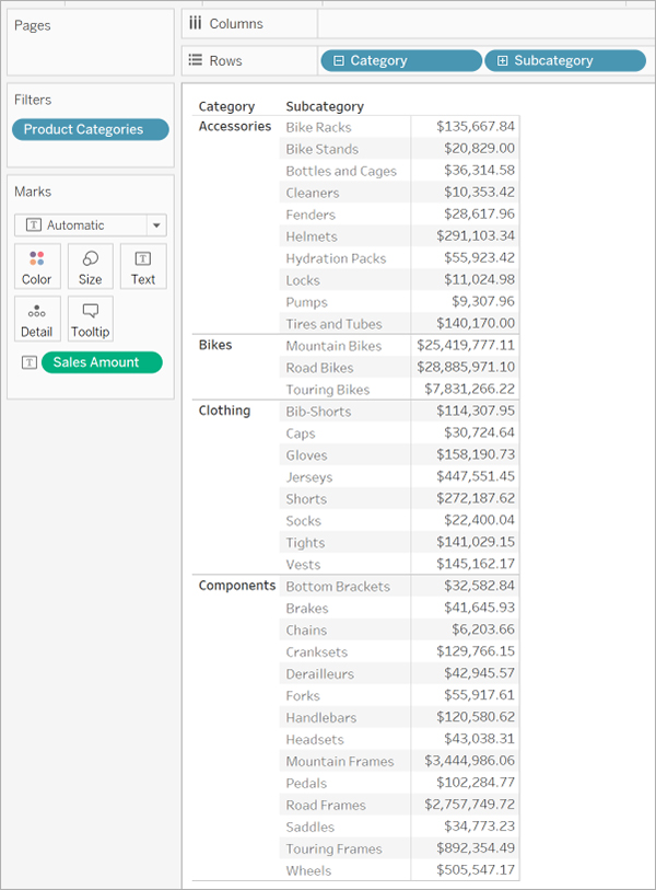 Drill down in Tableau-VISTA