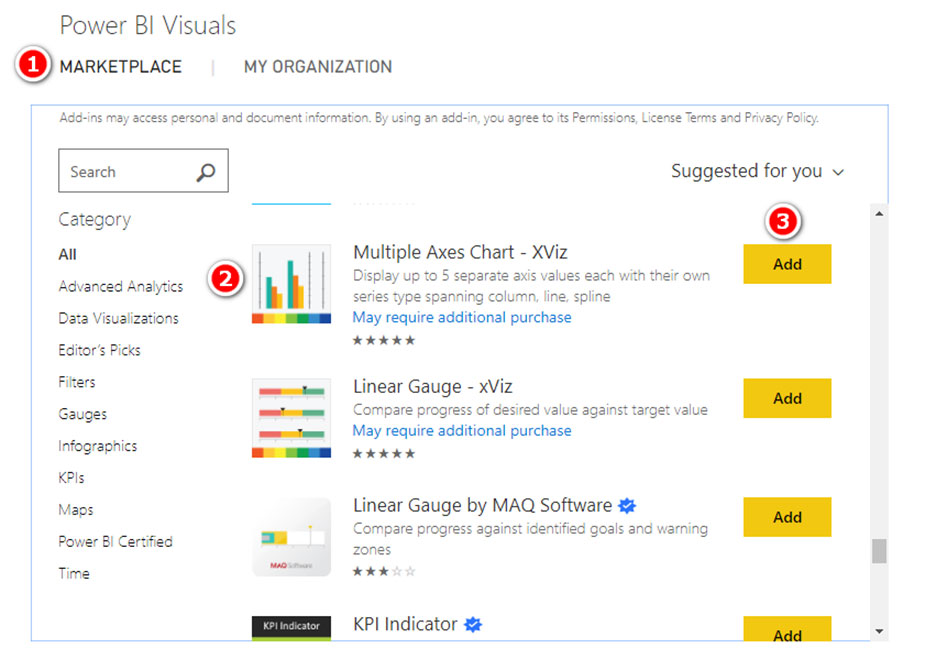 Dual Axes in Power BI - داده کاوی ویستا