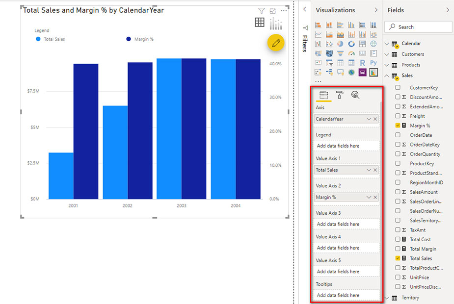 Dual Axes in Power BI - داده کاوی ویستا