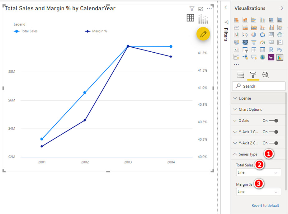 Dual Axes in Power BI - داده کاوی ویستا