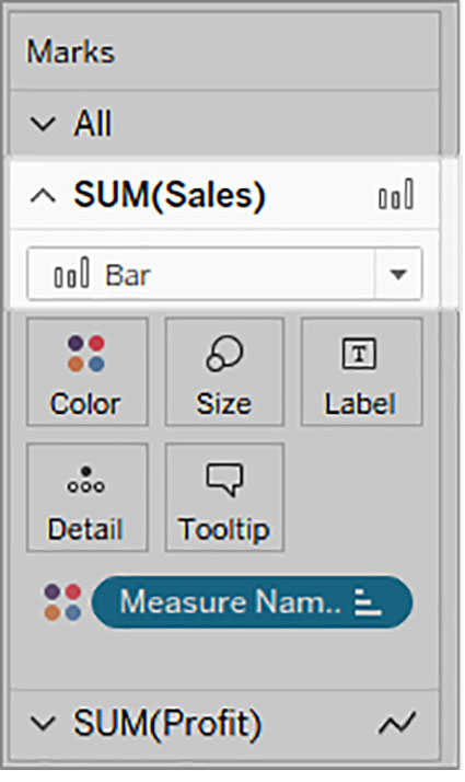 Dual Axis in Tableau-داده کاوی ویستا