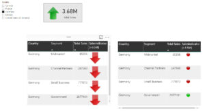 نمایش تصاویر به صورت پویا در Power BI - داده کاوی ویستا