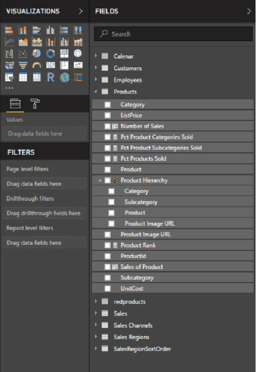 Hierarchical Indexing Power BI -VISTA