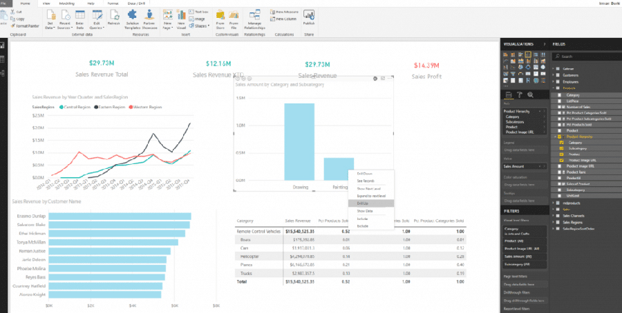 Hierarchical Indexing Power BI -VISTA