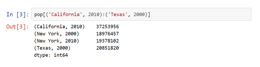 Hierarchical Indexing python - VISTA