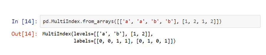 Hierarchical Indexing python - VISTA