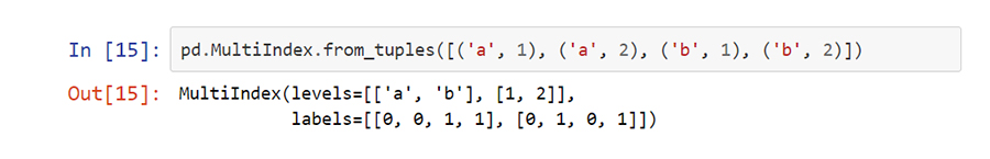 Hierarchical Indexing python - VISTA