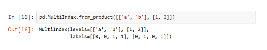 Hierarchical Indexing python - VISTA