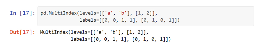 Hierarchical Indexing python - VISTA