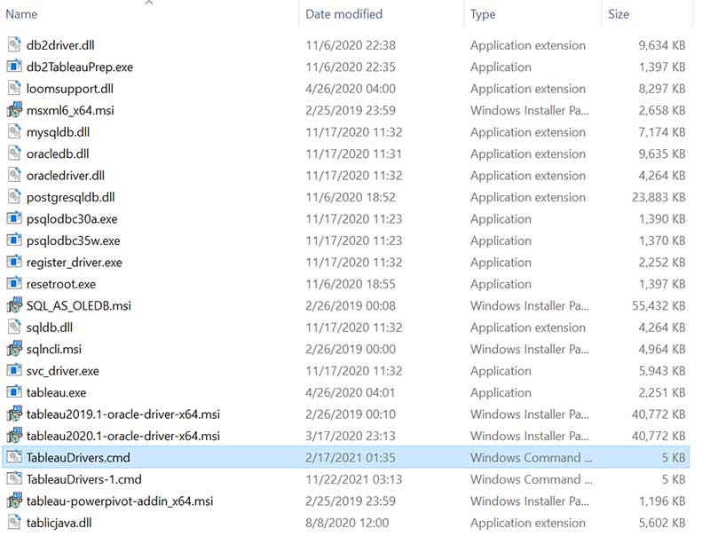 How to detect an invalid Tableau license-VISTA