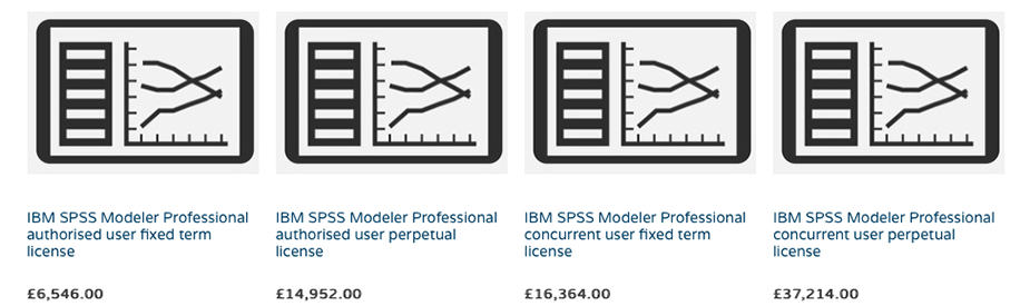 لایسنس های نرم افزار IBM SPSS Modeler - داده کاوی ویستا