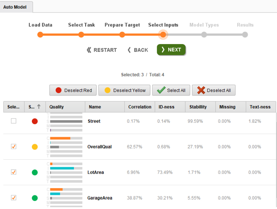 Machine Learning in RapidMiner - VISTA