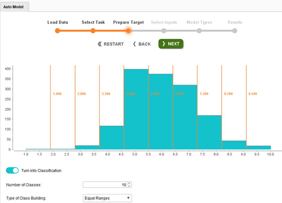 Machine Learning in RapidMiner - VISTA