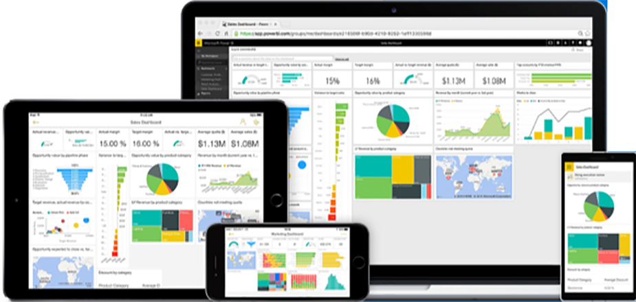 Mobile Power BI-VISTA