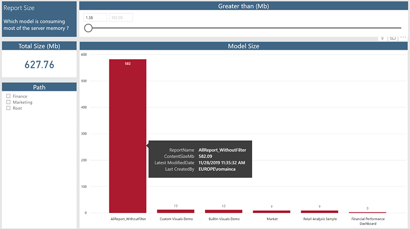 اندازه مدل ها در Power BI Report Server - داده کاوی ویستا