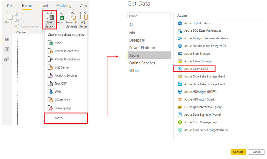 دریافت اطلاعات از پایگاه داده NoSQL در Power BI - داده کاوی ویستا