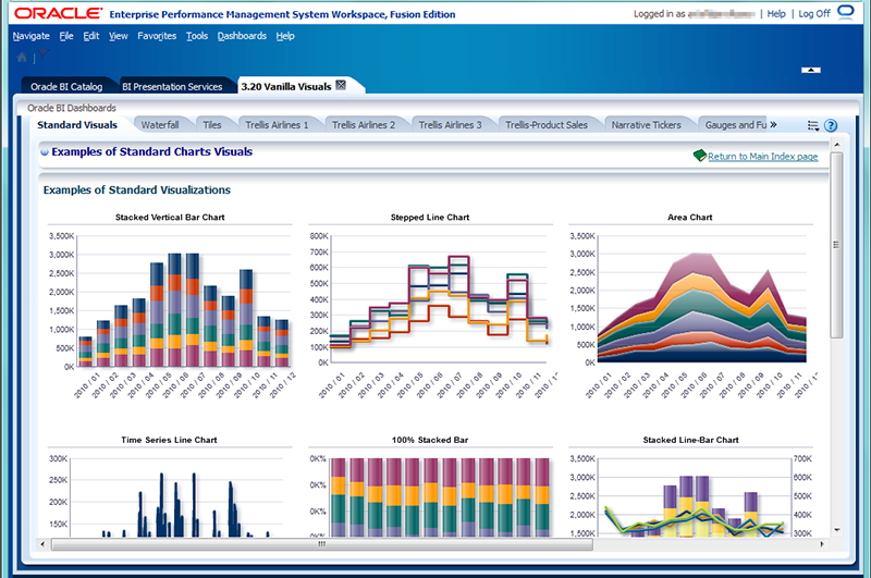 Oracle tools-VISTA