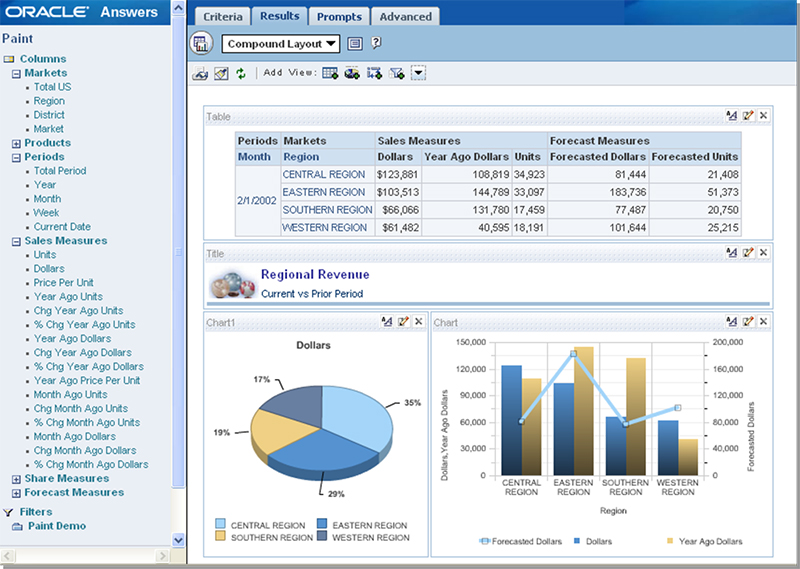 Oracle tools-VISTA