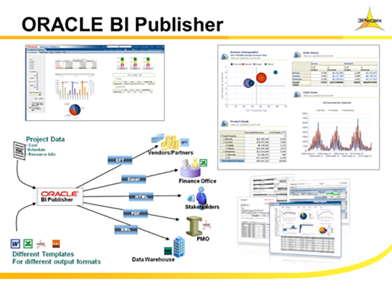 Oracle tools-VISTA