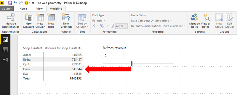 ایجاد پارامتر (Parameter) در تصاویر Power BI - داده کاوی ویستا