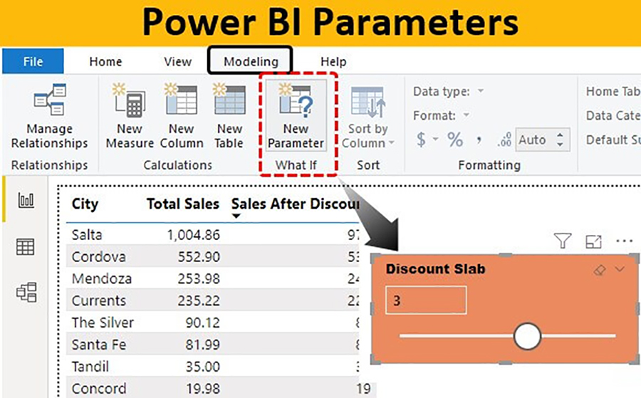 ایجاد پارامتر (Parameter) در تصاویر Power BI - داده کاوی ویستا