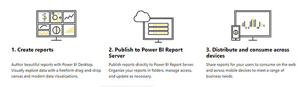 Power BI Report Server (ریپورت سرور) configuration - داده کاوی ویستا