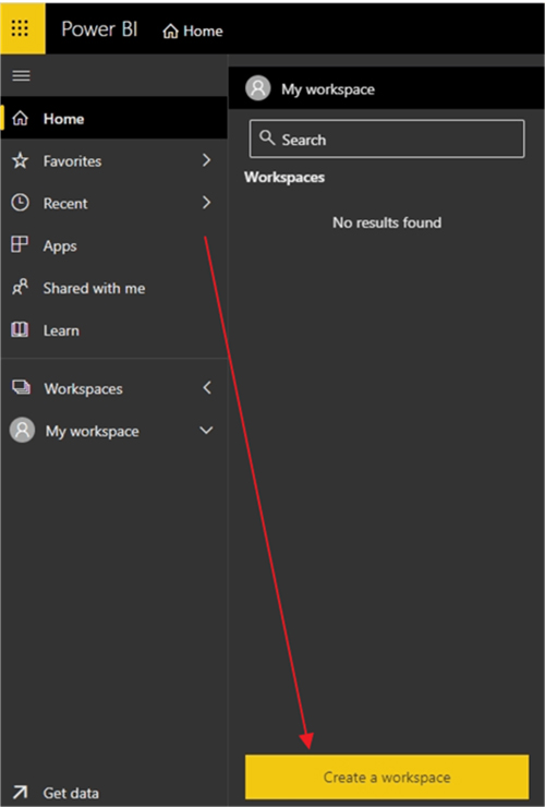 Power BI workspace permissions and roles-VISTA