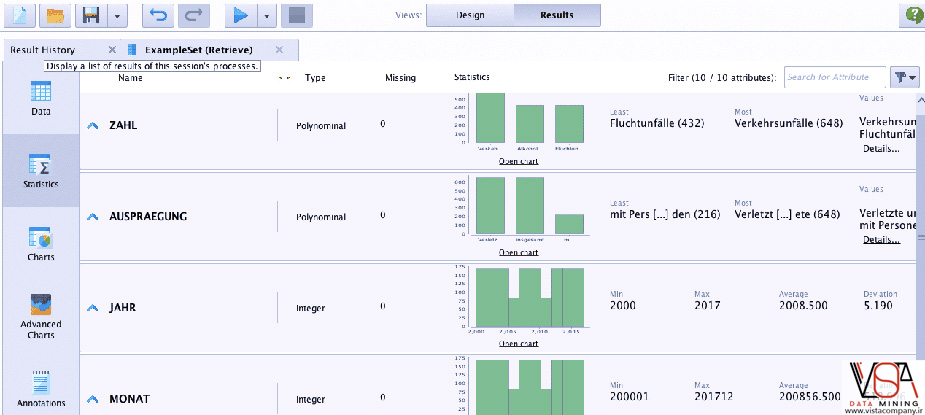 What is RapidMiner?