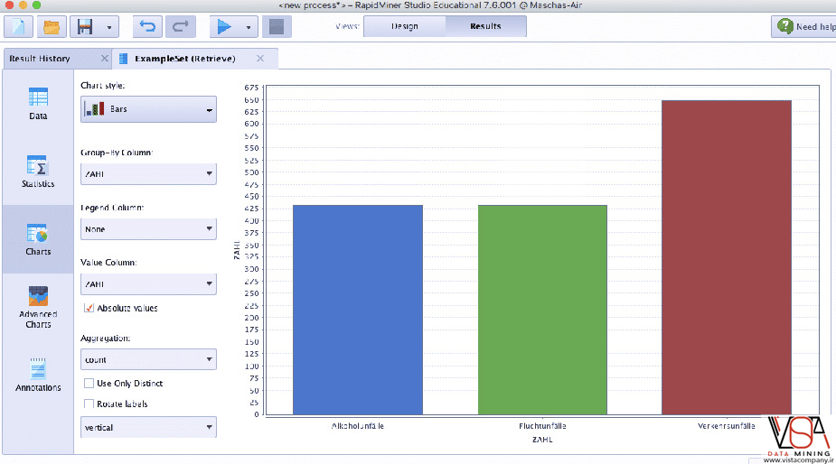 What is RapidMiner?