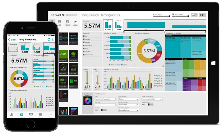 دلایل استفاده از نرم افزار پاور بی ای (Power BI) برای تجزیه و تحلیل کسب و کار - داده کاوی ویستا