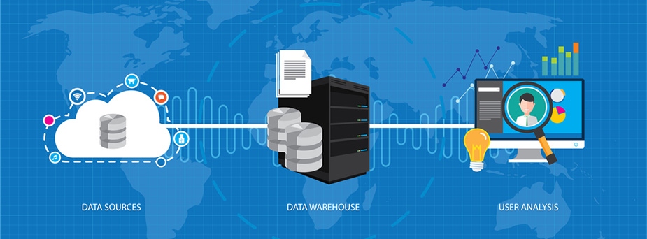 دلایل استفاده از نرم افزار پاور بی ای (Power BI) برای تجزیه و تحلیل کسب و کار - داده کاوی ویستا