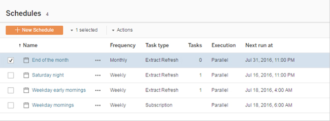 Refresh Extracts on a Schedule in Tableau-VISTA