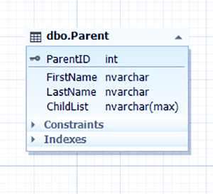 SQL Database Design Basics-VISTA