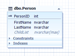 SQL Database Design Basics-VISTA