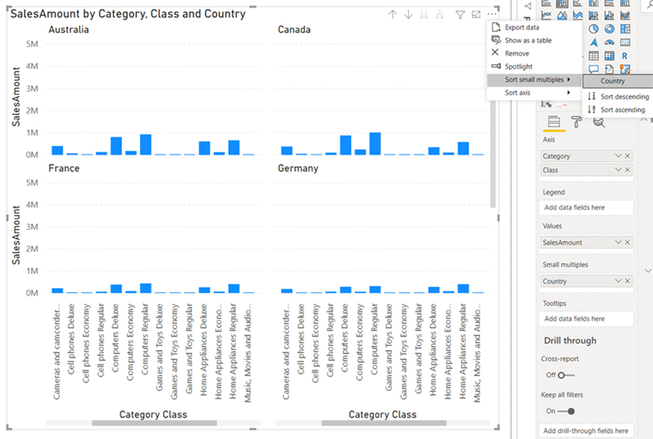 چند ضرب کوچک (Small multiples یا trellising) در Power BI - داده کاوی ویستا